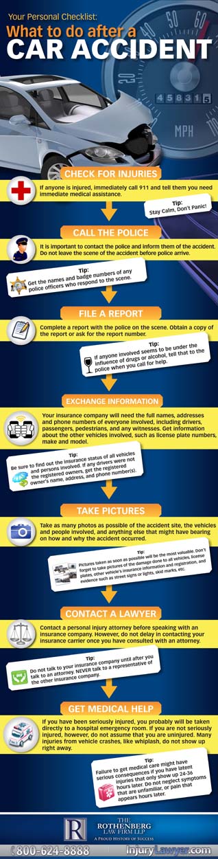 Car Accident Infographic