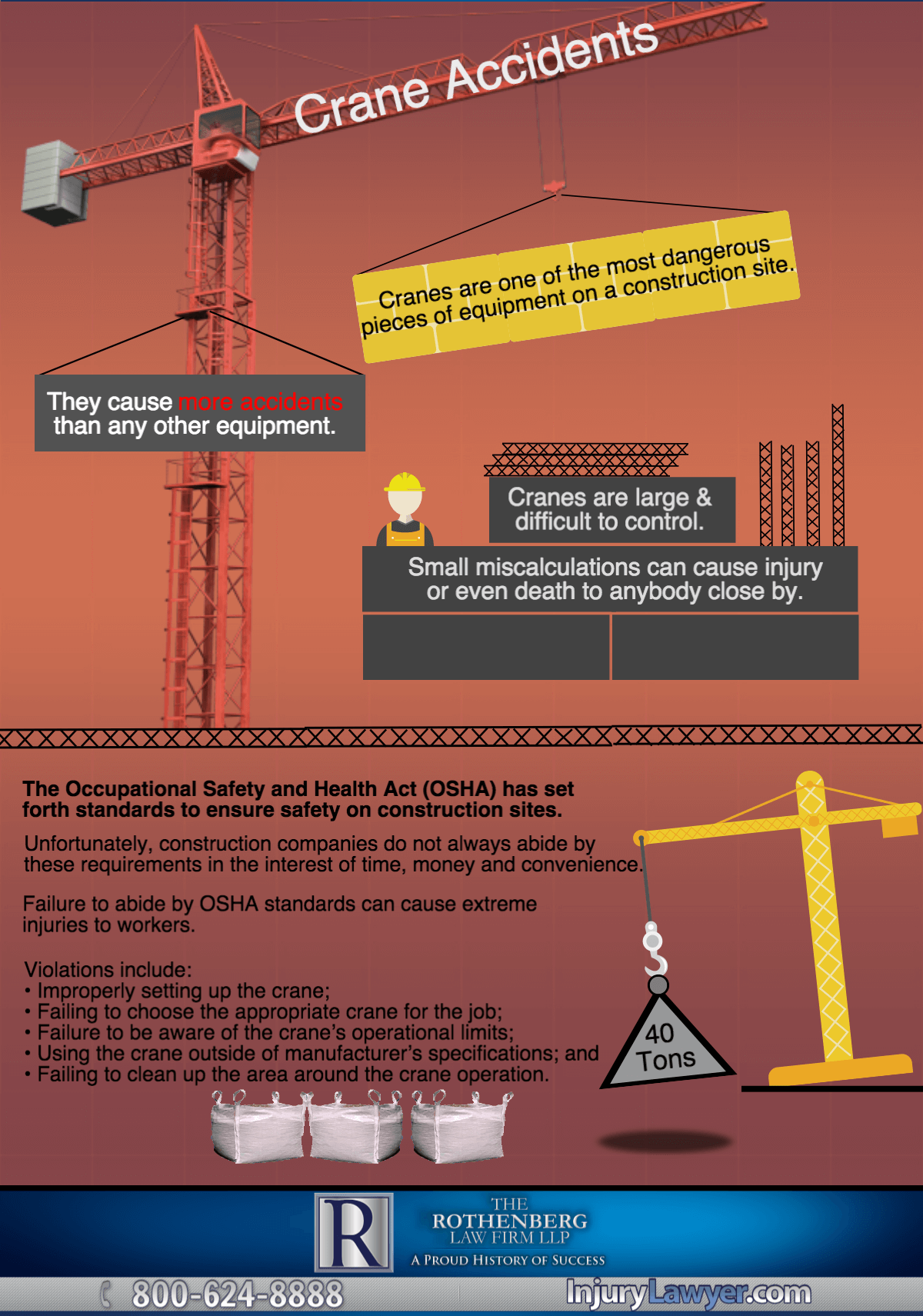 Crane Accident Infographic The Rothenberg Law Firm Llp