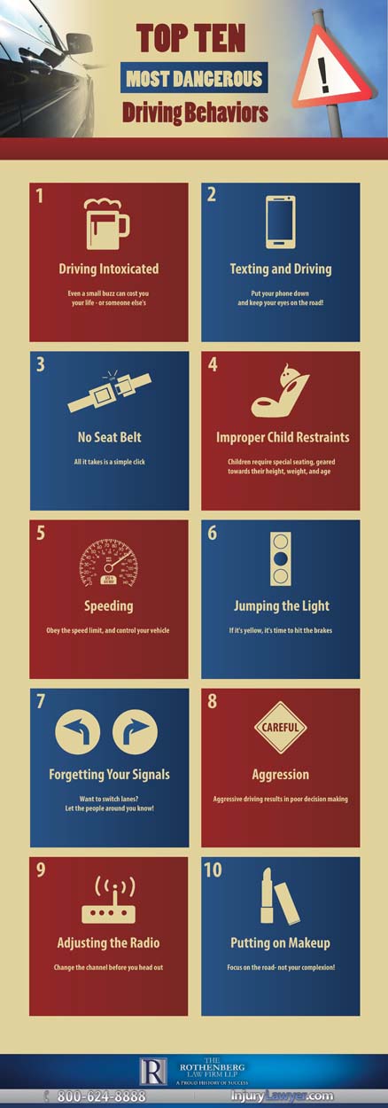 Dangerous Driving Infographic Injury Lawyer