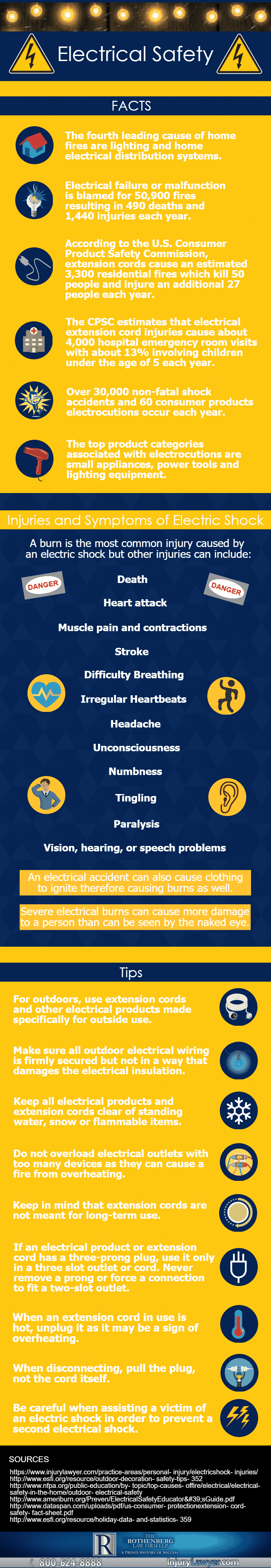 Electrical Safety Infographic - The Rothenberg Law Firm LLP