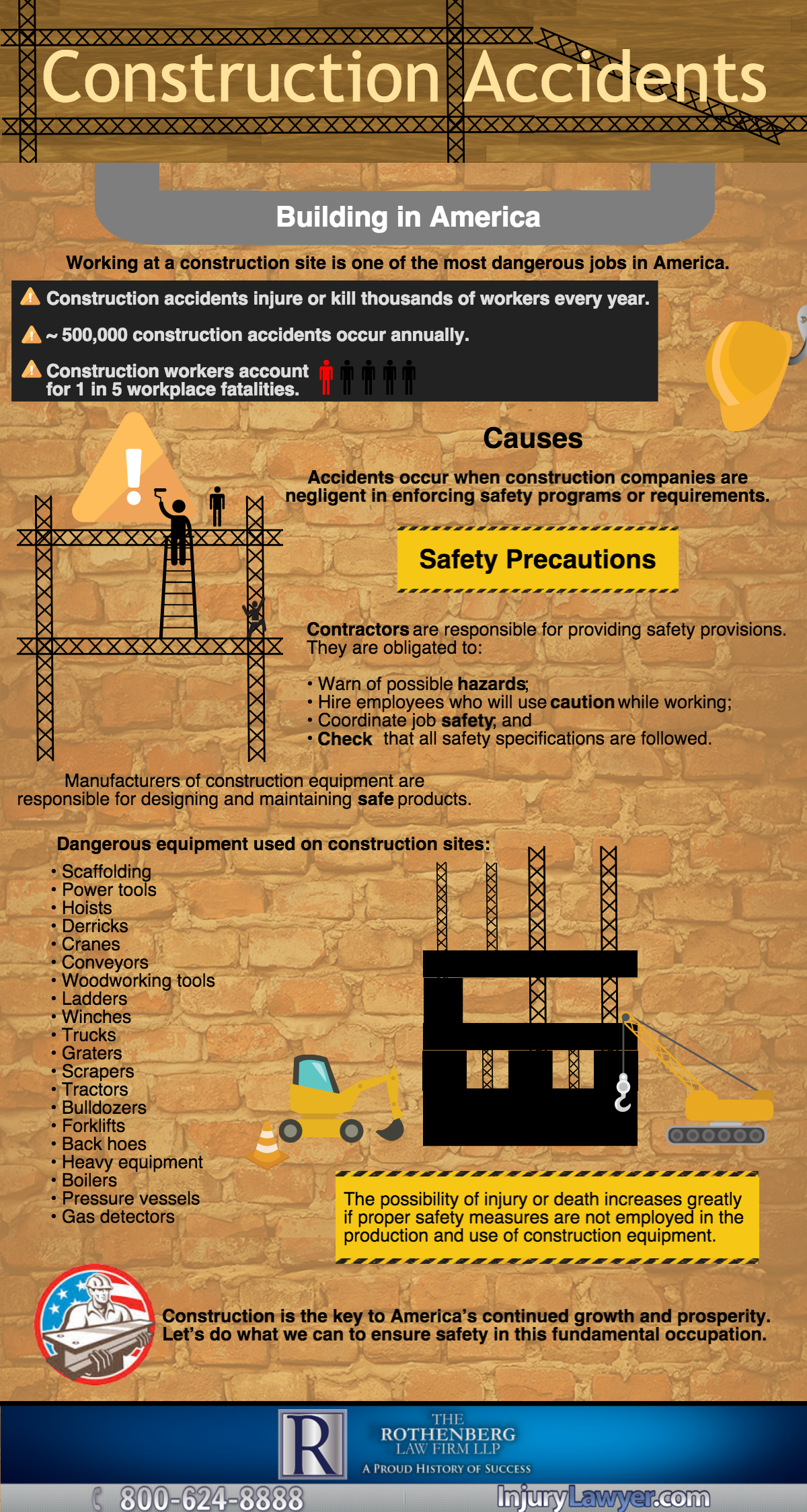 Construction Accidents Infographic