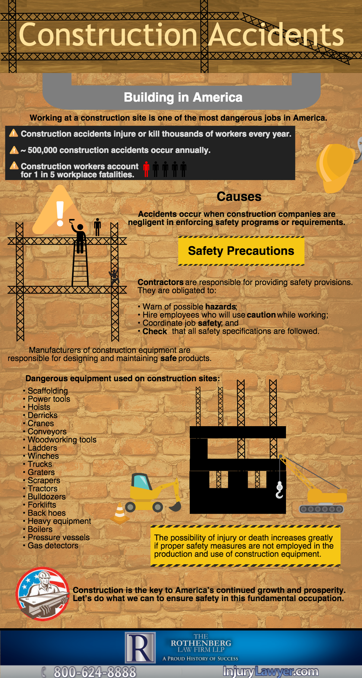 Construction Accident Infographic - The Rothenberg Law Firm LLP