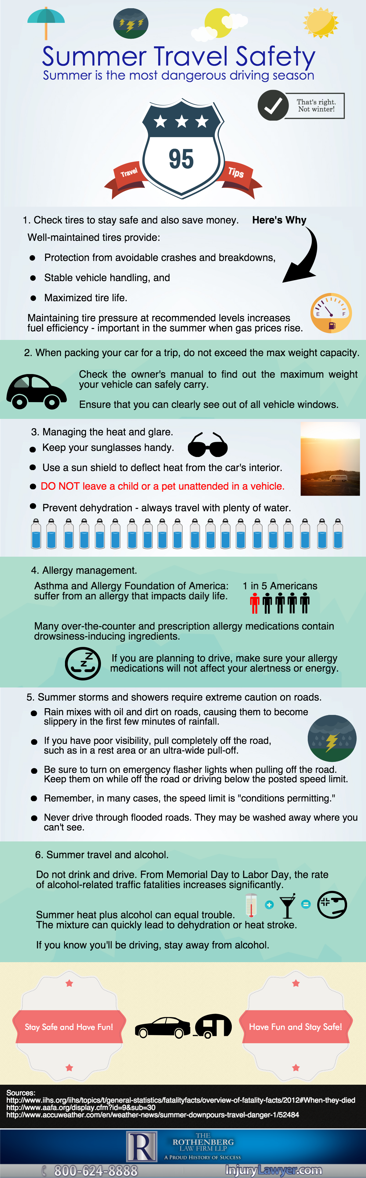 Summer Travel Safety Infographic The Rothenberg Law Firm LLP