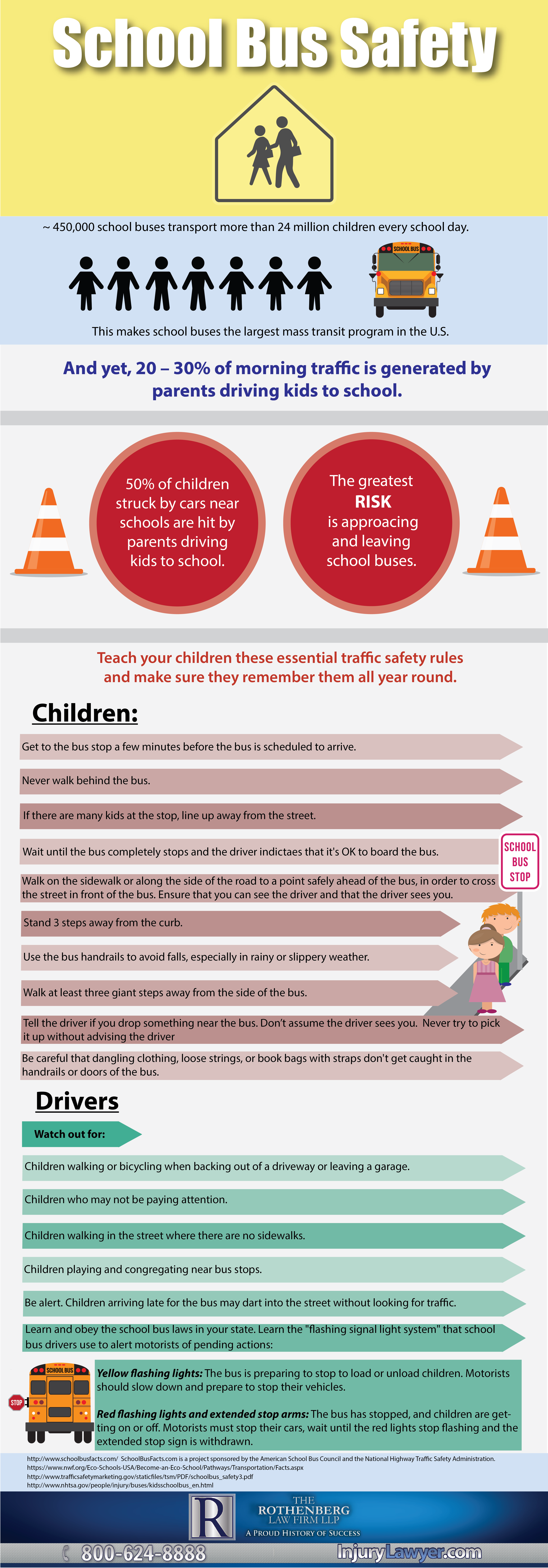 School Bus Safety Infographic - The Rothenberg Law Firm LLP