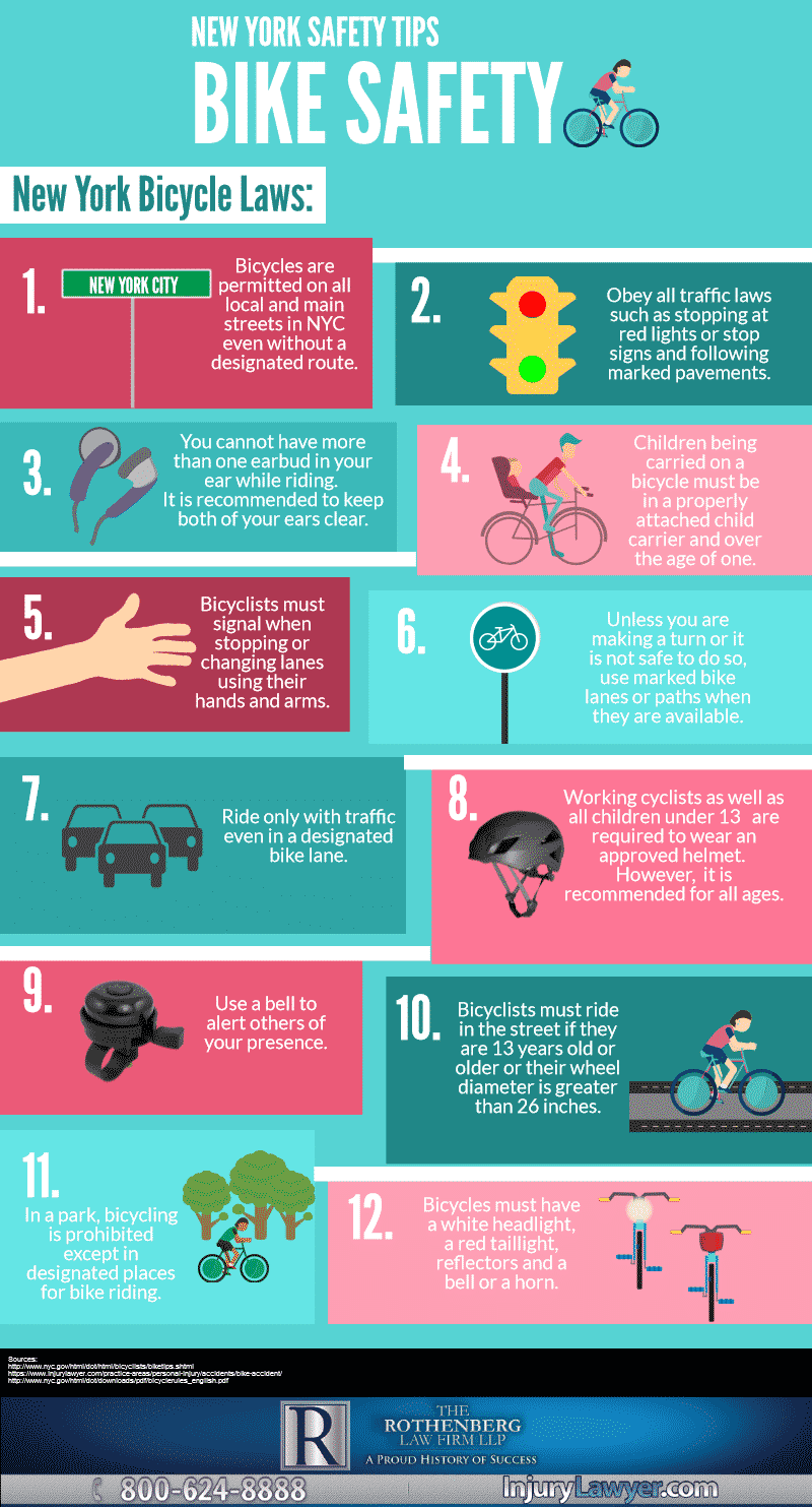 NYC Bike Safety Infographic