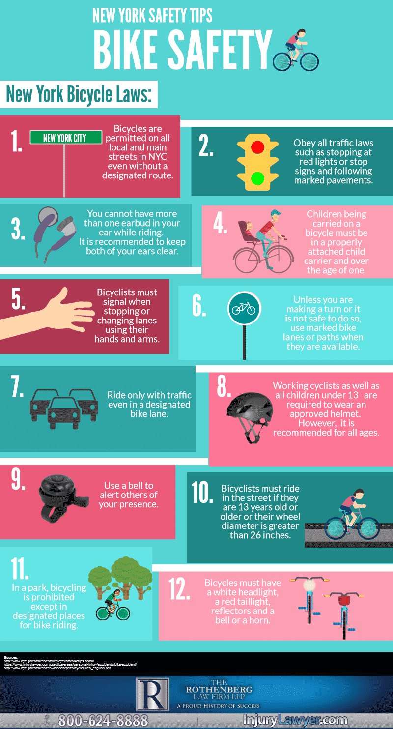 Nyc Bike Safety Infographic The Rothenberg Law Firm Llp 5331