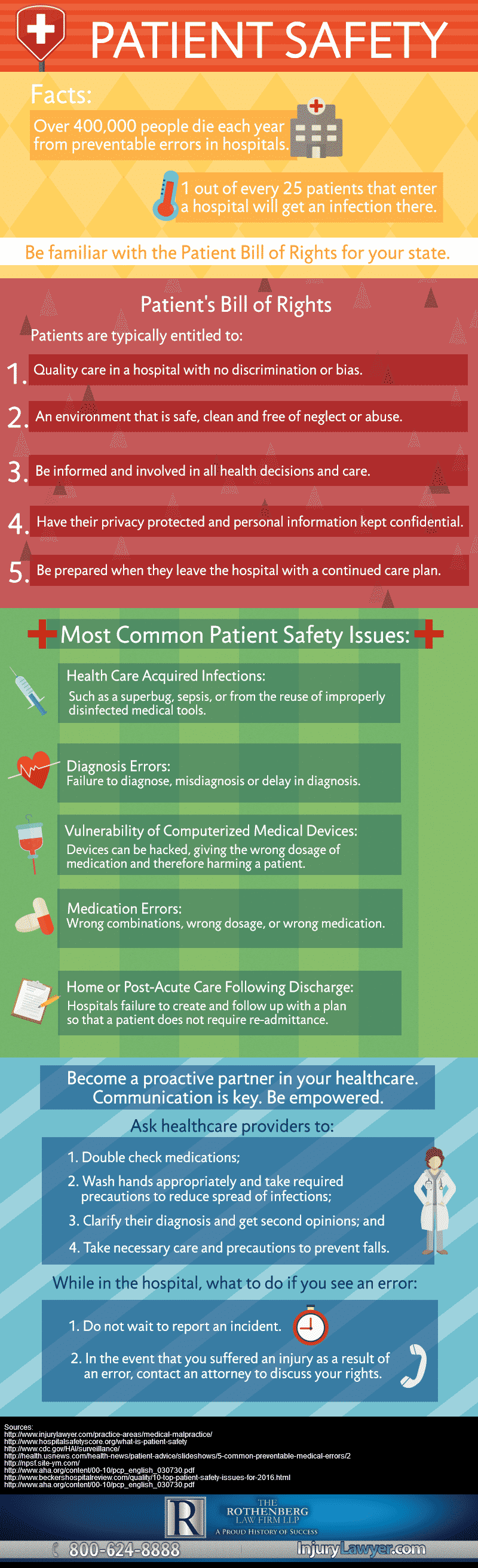 patient safety infographic