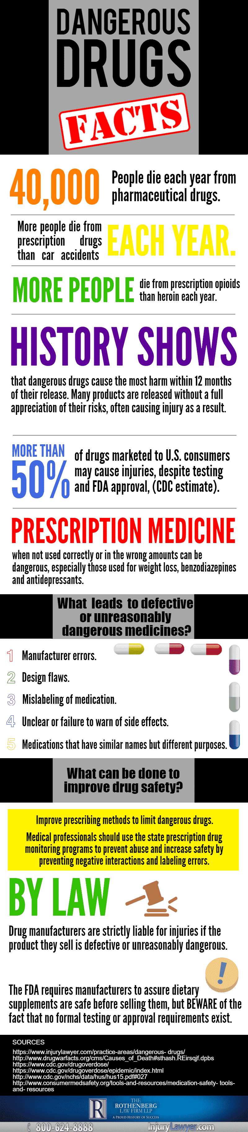 Dangerous Drug Infographic The Rothenberg Law Firm Llp