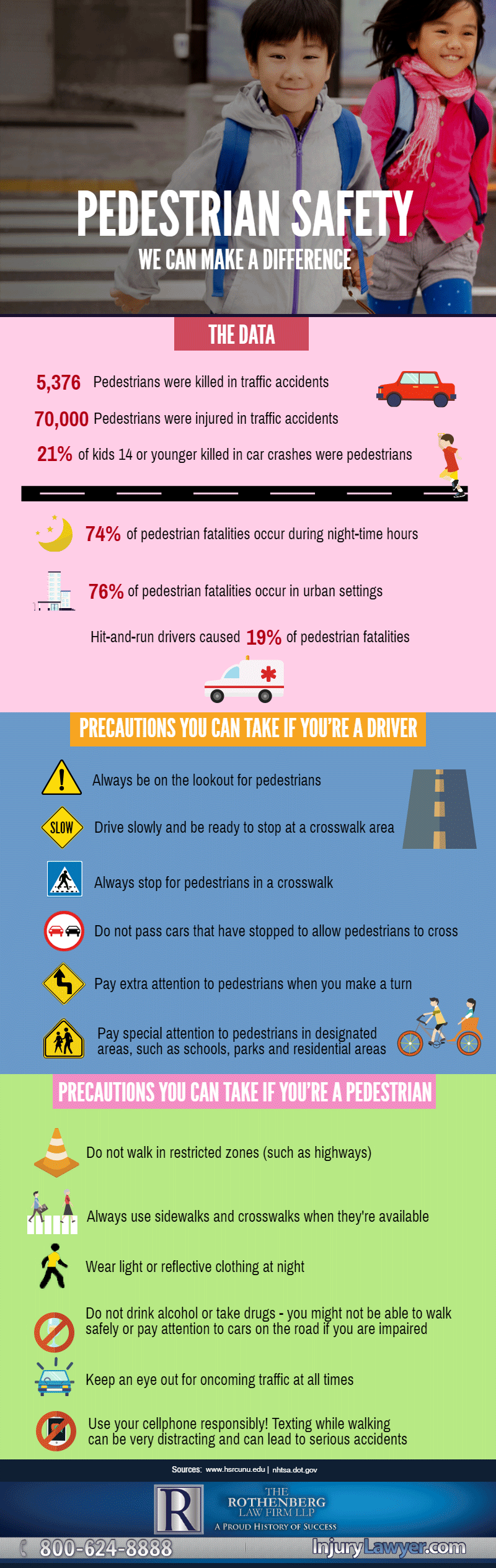 2017_Pedestrian_Safety_Infographic