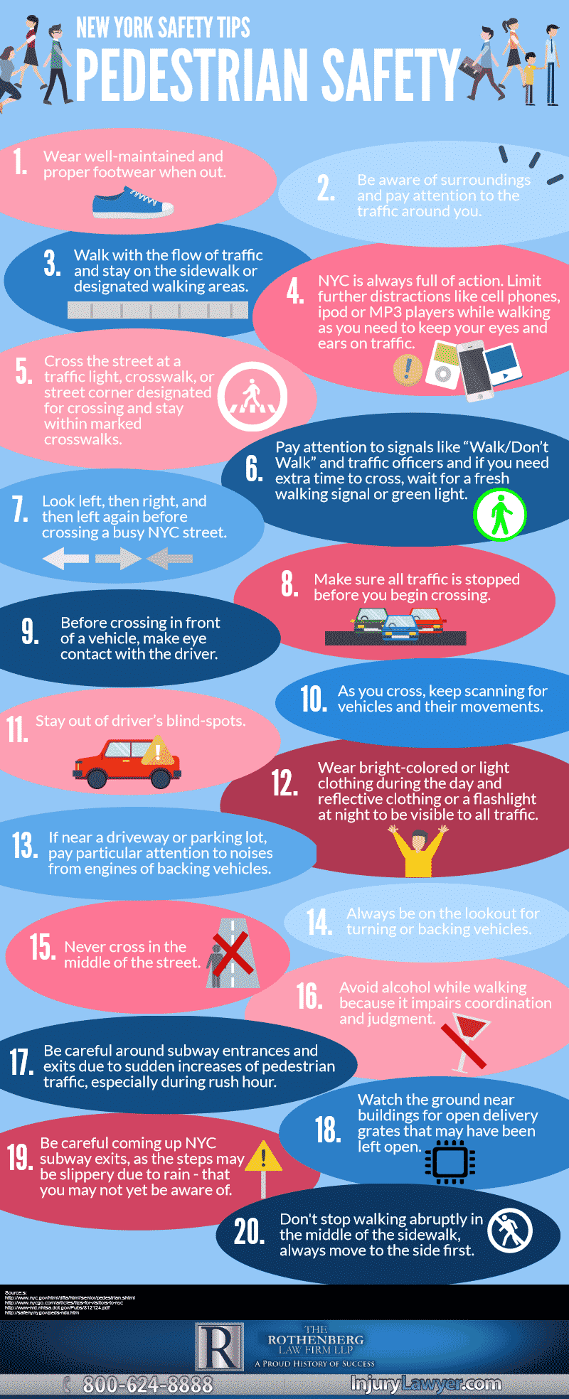 Street Crossing Safety Infographic - The Rothenberg Law Firm LLP