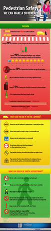 Pedestrian Safety Infographic