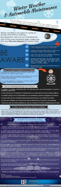 Winter Weather Infographic_th
