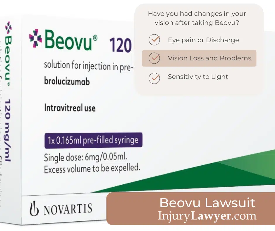 Beovu Vision Loss Lawsuit Side Effects
